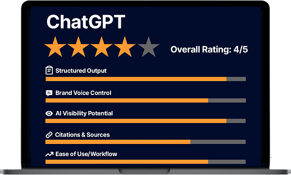 Trularity custom review graphic for ChatGPT, displayed on a laptop screen, showing a 4-star overall rating. Includes category ratings for Structured Output, Brand Voice Control, AI Visibility Potential, Citations & Sources, and Ease of Use/Workflow, with orange progress bars indicating performance.
