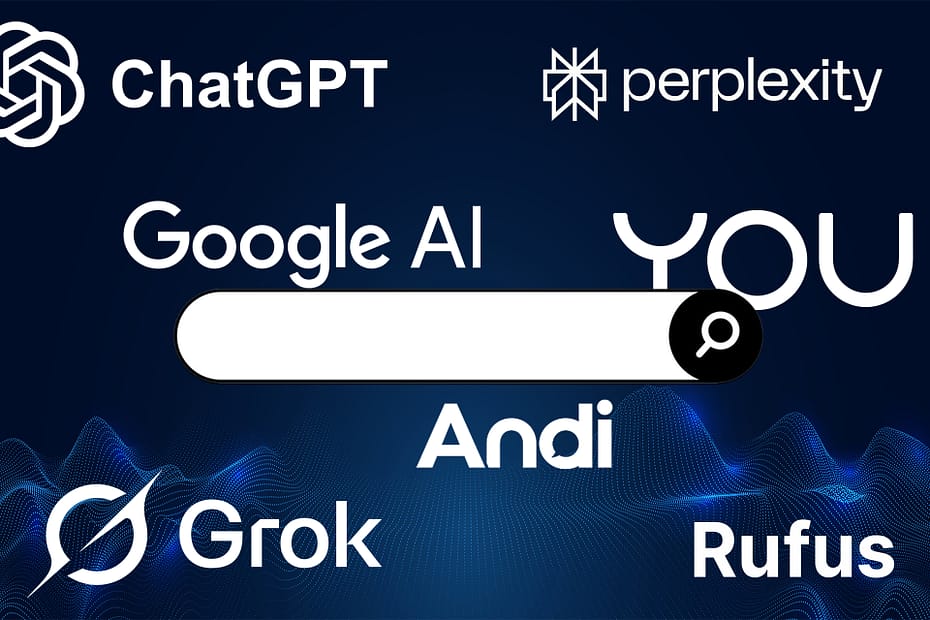 21 Content Types That Show Up in AI Search - Feature Image